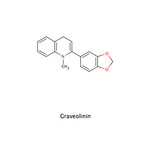 Graveolinin
